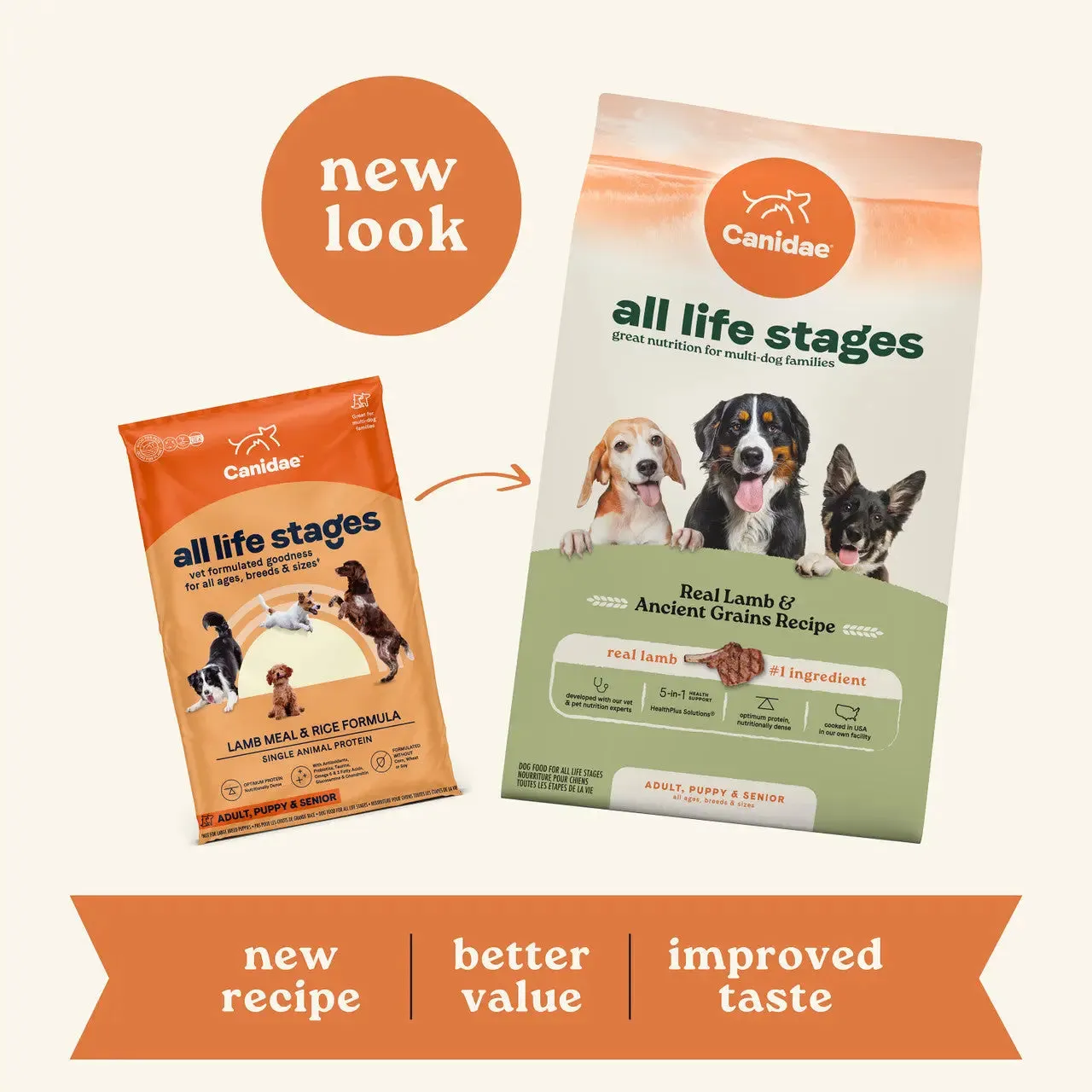 All Life Stages Dry Dog Food, Real Lamb & Ancient Grains Recipe